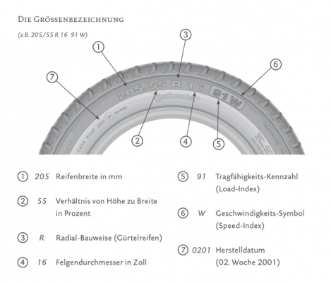 reifenkennzeichnung.png